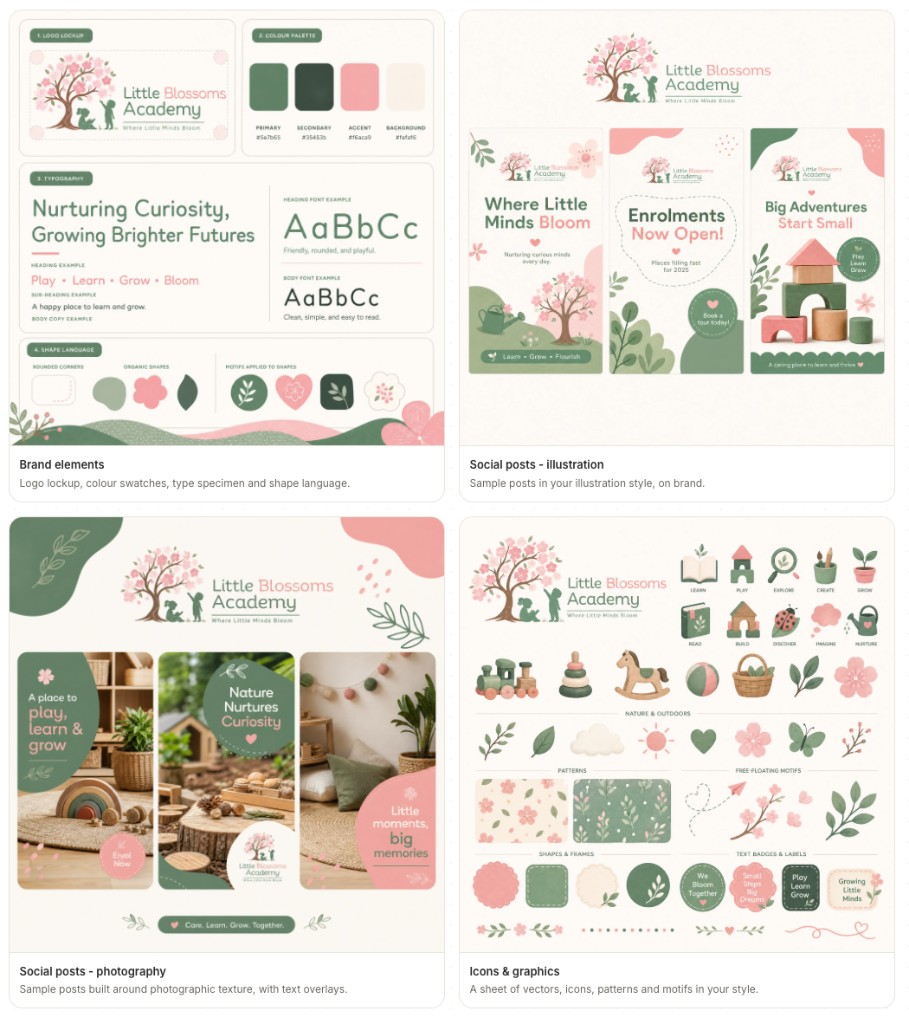 Little Blossoms Academy brand kit: logo, colour palette, type, illustrated and photographic social posts, icons and badges